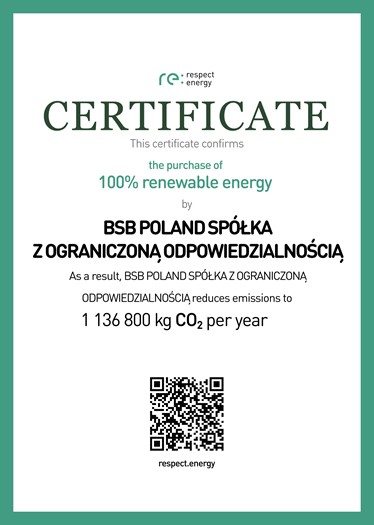 Nasza fabryka w polskim Ciechocinie jest całkowicie zasilana zieloną energią