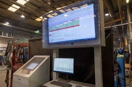 Inteligentny i inteligentny przegląd